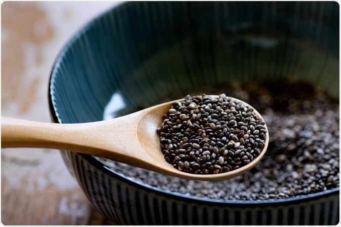 Chia Seeds Health Benefits