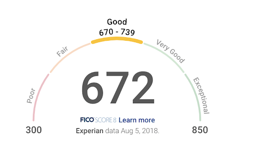 What does 672 credit score mean?