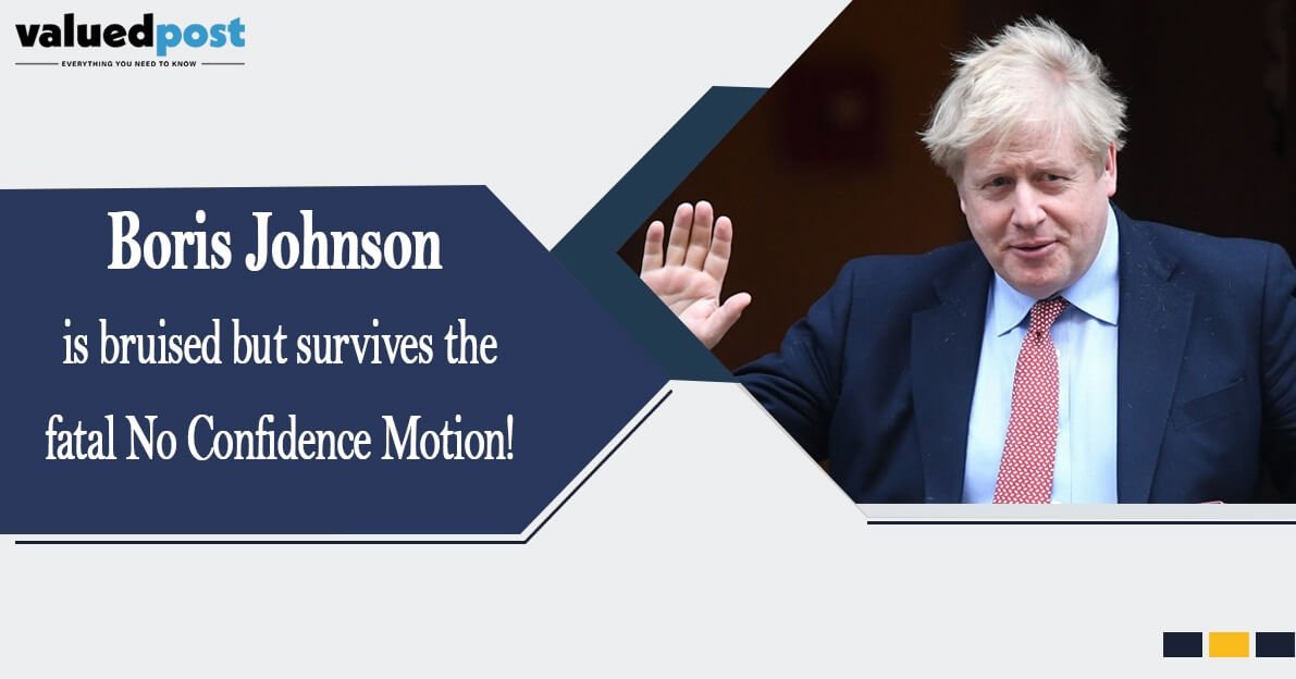 Boris Johnson is bruised but survives the fatal No Confidence Motion!