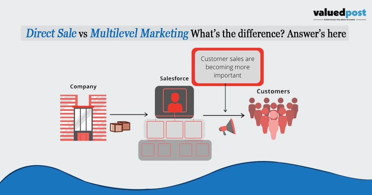 Direct Sale vs Multilevel Marketing What’s the difference? Answer’s here