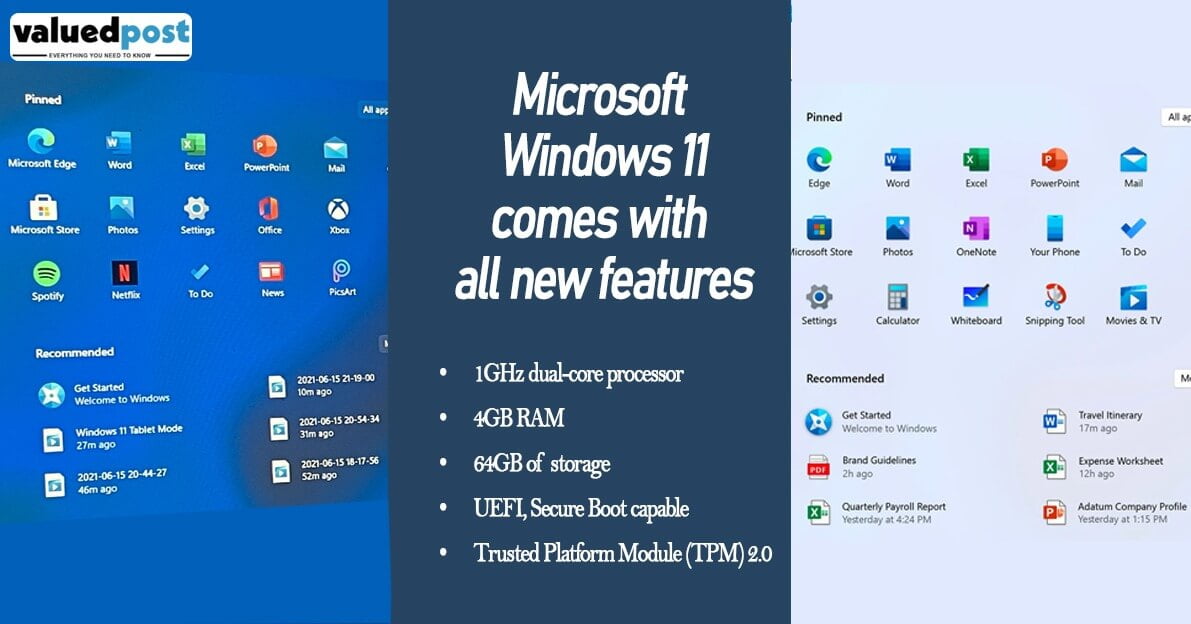 Microsoft Windows 11 comes with all new features