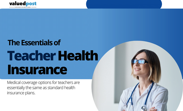 Essentials of Teacher Health Insurance