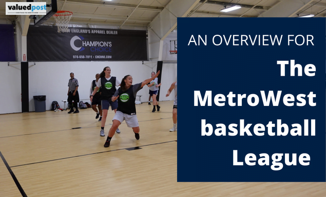 An Overview For The MetroWest basketball League