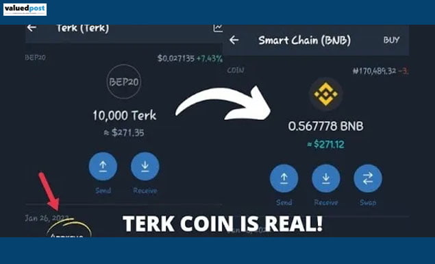 Terl coin price