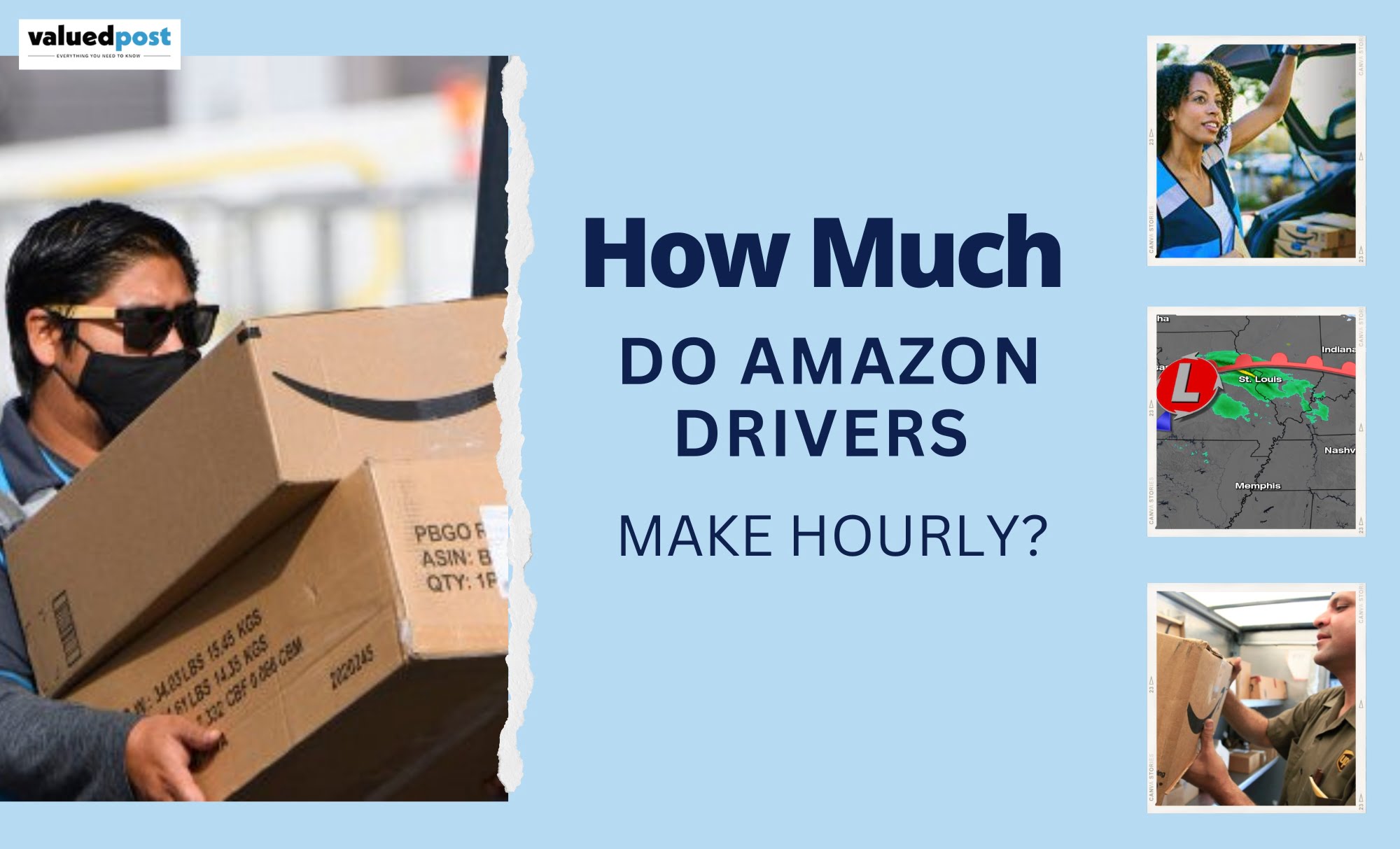 How Much do Amazon Drivers Make Hourly?