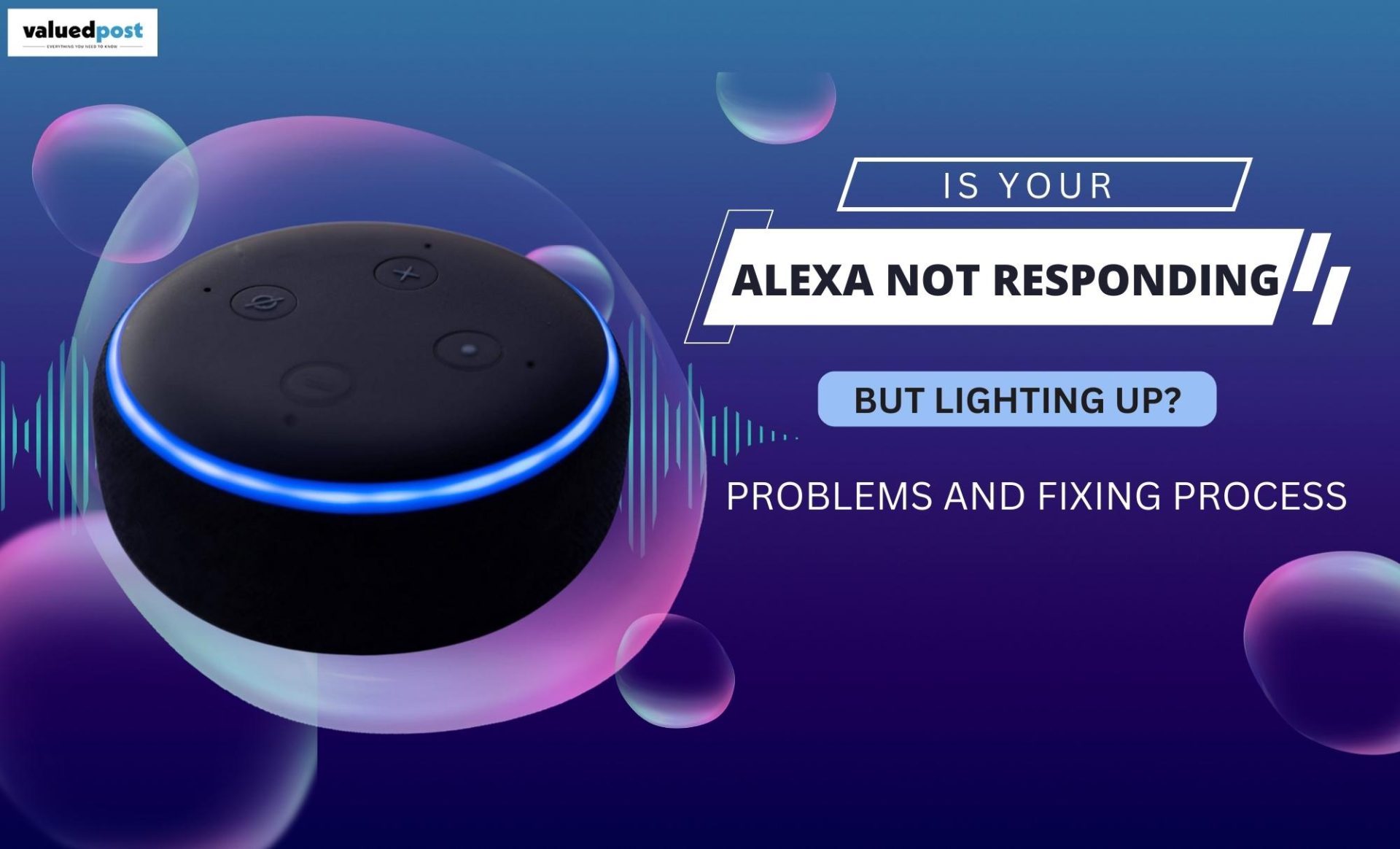 Is Your Alexa Not Responding but Lighting Up? Problems And Fixing Process